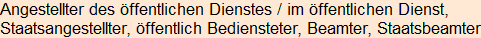 Moment bitte, deutsche Bedeutung nur für angemeldete Benutzer verzögerungsfrei.