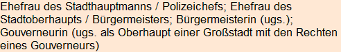 Moment bitte, deutsche Bedeutung nur für angemeldete Benutzer verzögerungsfrei.