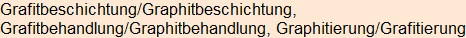 Moment bitte, deutsche Bedeutung nur für angemeldete Benutzer verzögerungsfrei.