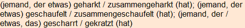 Moment bitte, deutsche Bedeutung nur für angemeldete Benutzer verzögerungsfrei.