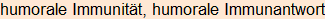 Moment bitte, deutsche Bedeutung nur für angemeldete Benutzer verzögerungsfrei.