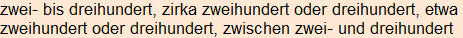 Moment bitte, deutsche Bedeutung nur für angemeldete Benutzer verzögerungsfrei.