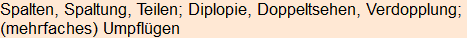 Moment bitte, deutsche Bedeutung nur für angemeldete Benutzer verzögerungsfrei.