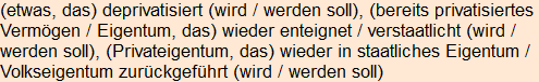 Moment bitte, deutsche Bedeutung nur für angemeldete Benutzer verzögerungsfrei.