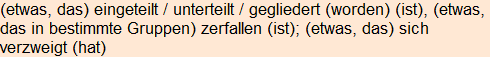 Moment bitte, deutsche Bedeutung nur für angemeldete Benutzer verzögerungsfrei.