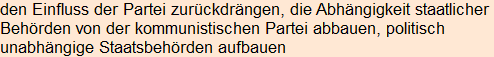 Moment bitte, deutsche Bedeutung nur für angemeldete Benutzer verzögerungsfrei.