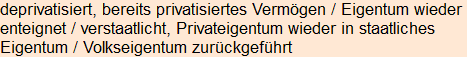 Moment bitte, deutsche Bedeutung nur für angemeldete Benutzer verzögerungsfrei.