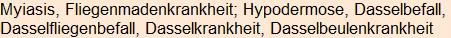 Moment bitte, deutsche Bedeutung nur für angemeldete Benutzer verzögerungsfrei.