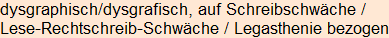 Moment bitte, deutsche Bedeutung nur für angemeldete Benutzer verzögerungsfrei.