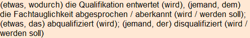 Moment bitte, deutsche Bedeutung nur für angemeldete Benutzer verzögerungsfrei.