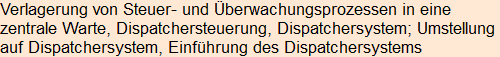 Moment bitte, deutsche Bedeutung nur für angemeldete Benutzer verzögerungsfrei.