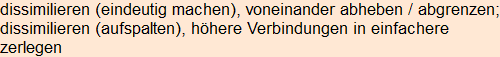 Moment bitte, deutsche Bedeutung nur für angemeldete Benutzer verzögerungsfrei.