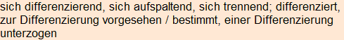 Moment bitte, deutsche Bedeutung nur für angemeldete Benutzer verzögerungsfrei.