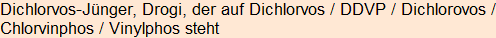 Moment bitte, deutsche Bedeutung nur für angemeldete Benutzer verzögerungsfrei.