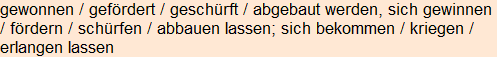 Moment bitte, deutsche Bedeutung nur für angemeldete Benutzer verzögerungsfrei.