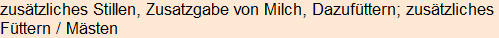Moment bitte, deutsche Bedeutung nur für angemeldete Benutzer verzögerungsfrei.