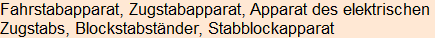 Moment bitte, deutsche Bedeutung nur für angemeldete Benutzer verzögerungsfrei.