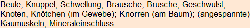 Moment bitte, deutsche Bedeutung nur für angemeldete Benutzer verzögerungsfrei.