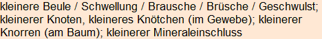 Moment bitte, deutsche Bedeutung nur für angemeldete Benutzer verzögerungsfrei.