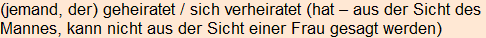 Moment bitte, deutsche Bedeutung nur für angemeldete Benutzer verzögerungsfrei.