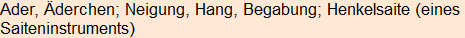 Moment bitte, deutsche Bedeutung nur für angemeldete Benutzer verzögerungsfrei.