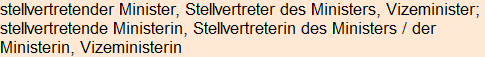 Moment bitte, deutsche Bedeutung nur für angemeldete Benutzer verzögerungsfrei.