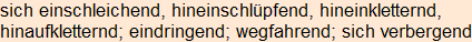 Moment bitte, deutsche Bedeutung nur für angemeldete Benutzer verzögerungsfrei.