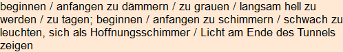 Moment bitte, deutsche Bedeutung nur für angemeldete Benutzer verzögerungsfrei.