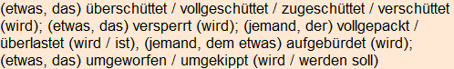 Moment bitte, deutsche Bedeutung nur für angemeldete Benutzer verzögerungsfrei.