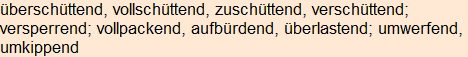 Moment bitte, deutsche Bedeutung nur für angemeldete Benutzer verzögerungsfrei.