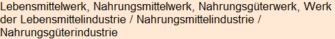 Moment bitte, deutsche Bedeutung nur für angemeldete Benutzer verzögerungsfrei.