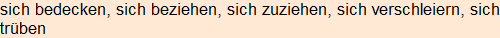 Moment bitte, deutsche Bedeutung nur für angemeldete Benutzer verzögerungsfrei.