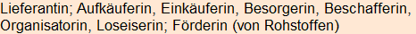 Moment bitte, deutsche Bedeutung nur für angemeldete Benutzer verzögerungsfrei.