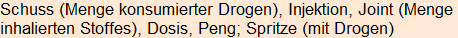 Moment bitte, deutsche Bedeutung nur für angemeldete Benutzer verzögerungsfrei.