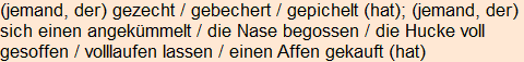 Moment bitte, deutsche Bedeutung nur für angemeldete Benutzer verzögerungsfrei.