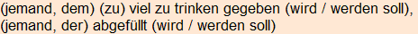 Moment bitte, deutsche Bedeutung nur für angemeldete Benutzer verzögerungsfrei.