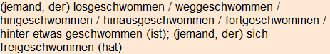 Moment bitte, deutsche Bedeutung nur für angemeldete Benutzer verzögerungsfrei.