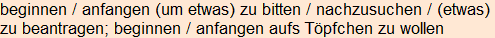 Moment bitte, deutsche Bedeutung nur für angemeldete Benutzer verzögerungsfrei.