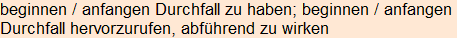 Moment bitte, deutsche Bedeutung nur für angemeldete Benutzer verzögerungsfrei.