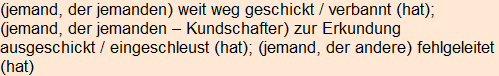 Moment bitte, deutsche Bedeutung nur für angemeldete Benutzer verzögerungsfrei.