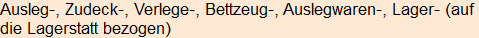 Moment bitte, deutsche Bedeutung nur für angemeldete Benutzer verzögerungsfrei.