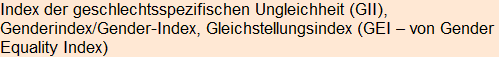 Moment bitte, deutsche Bedeutung nur für angemeldete Benutzer verzögerungsfrei.