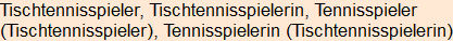 Moment bitte, deutsche Bedeutung nur für angemeldete Benutzer verzögerungsfrei.