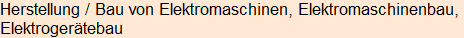 Moment bitte, deutsche Bedeutung nur für angemeldete Benutzer verzögerungsfrei.