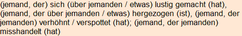 Moment bitte, deutsche Bedeutung nur für angemeldete Benutzer verzögerungsfrei.