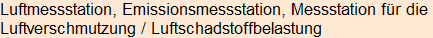 Moment bitte, deutsche Bedeutung nur für angemeldete Benutzer verzögerungsfrei.