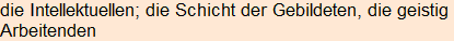 Moment bitte, deutsche Bedeutung nur für angemeldete Benutzer verzögerungsfrei.