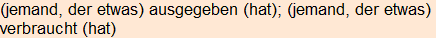 Moment bitte, deutsche Bedeutung nur für angemeldete Benutzer verzögerungsfrei.