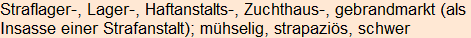 Moment bitte, deutsche Bedeutung nur für angemeldete Benutzer verzögerungsfrei.