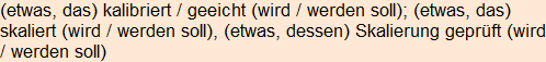 Moment bitte, deutsche Bedeutung nur für angemeldete Benutzer verzögerungsfrei.